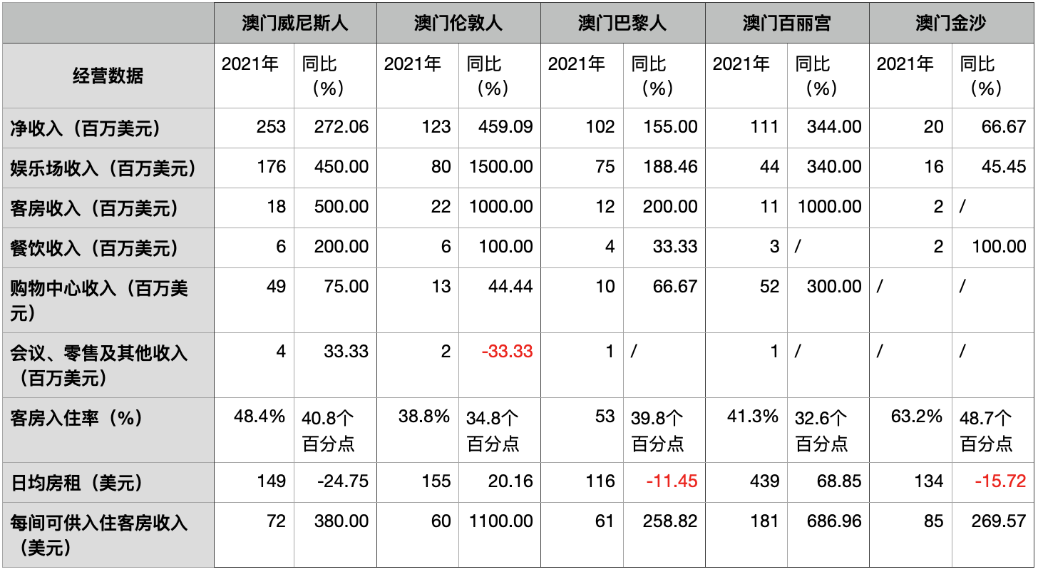 2021澳门全年免费资料公开,豪华精英版79.26.45-江GO121,127.13