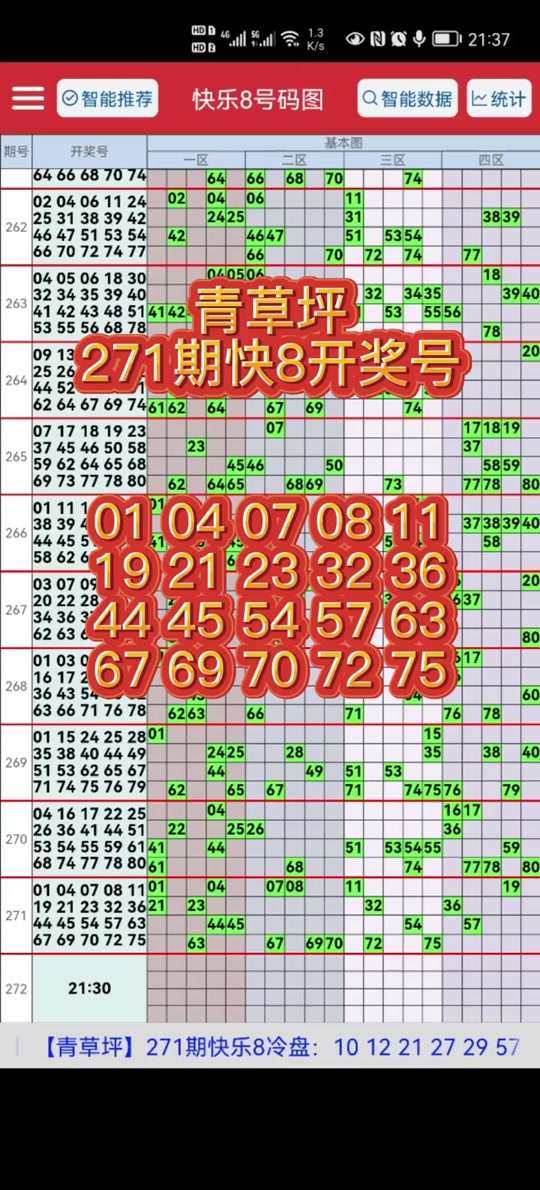 最新快8开奖结果,最新答案动态解析_vip2121,127.13