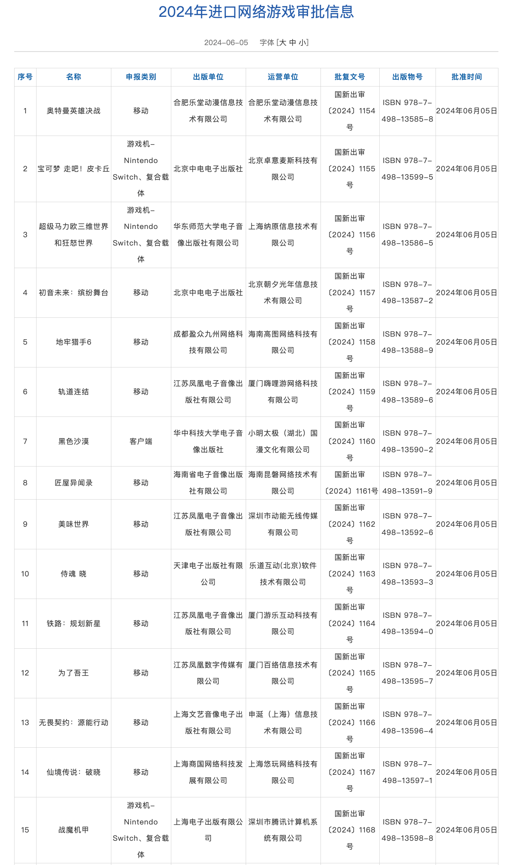 15年前网络游戏,数据解释落实_整合版121,127.13