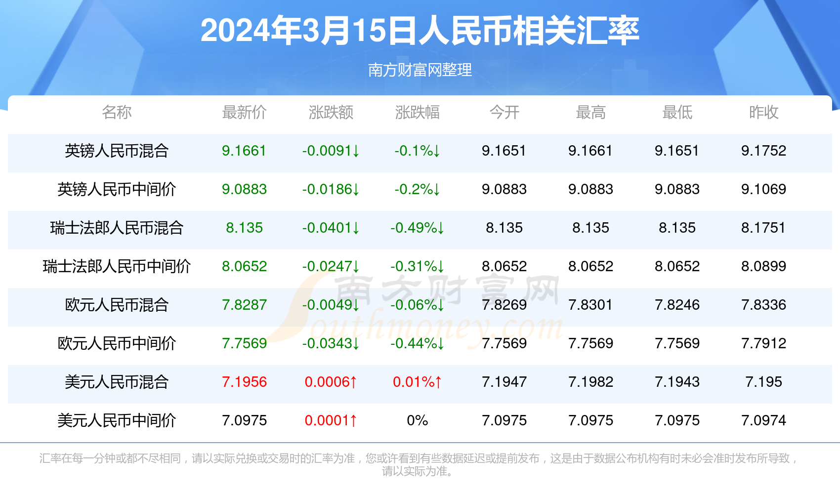 2024年澳门今晚开码料,最新答案动态解析_vip2121,127.13