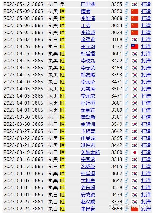 澳门王中王精准资料期期中,最新答案动态解析_vip2121,127.13