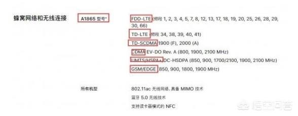 澳门精准三肖三码周公解梦