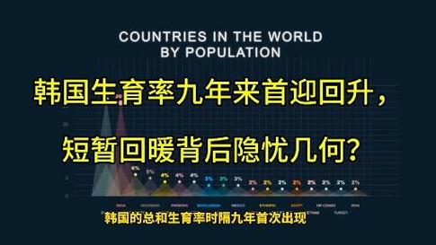 2025澳门特马开奖结果和韩国生育率上升与韩国生育率上升的原因