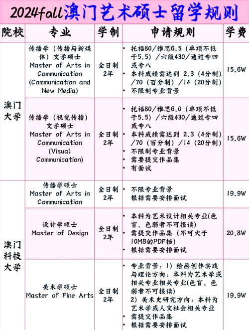 澳门香港 第408页