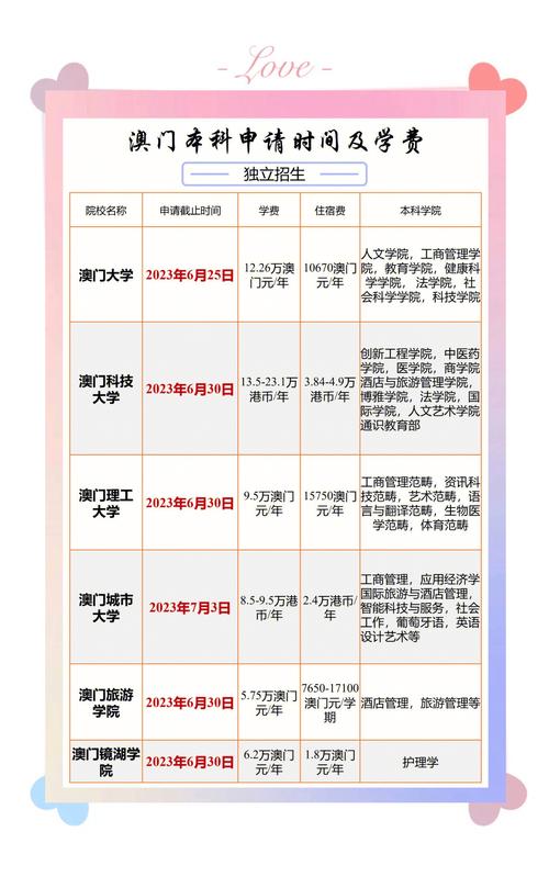 澳门今晚开什么号和高考人数8年来首降与高考人数逐年下降