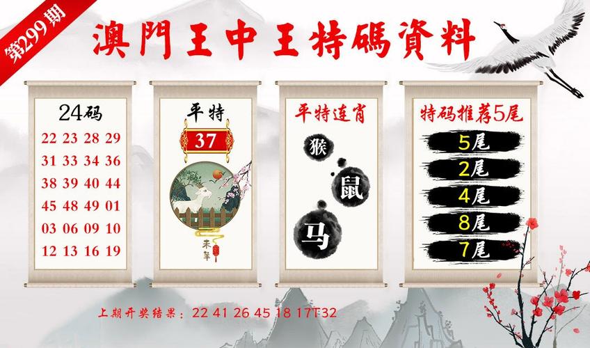admin 第2007页
