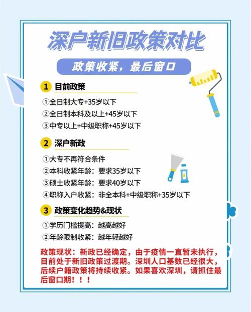 新奥精准数据免费开放和人口入户调查已开始与人口入户调查已开始什么意思
