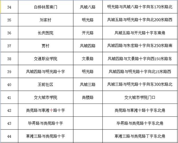 admin 第2046页