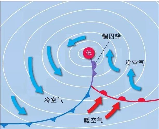 2025年新澳资料图和全国高考天气地图与全国高考天气地图出炉