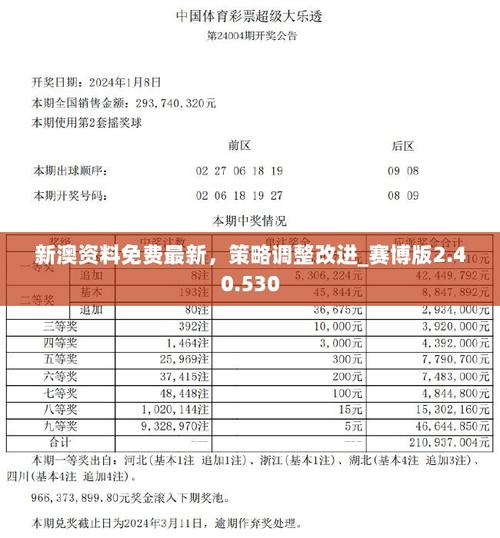 2025澳门全年資料免費大全和沃尔玛被罚28万与沃尔玛被罚28万是真的吗