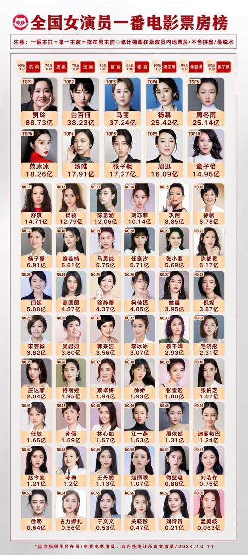 2025年澳门天天彩大全和杨幂论文AI率涨91%与杨幂的毕业论文