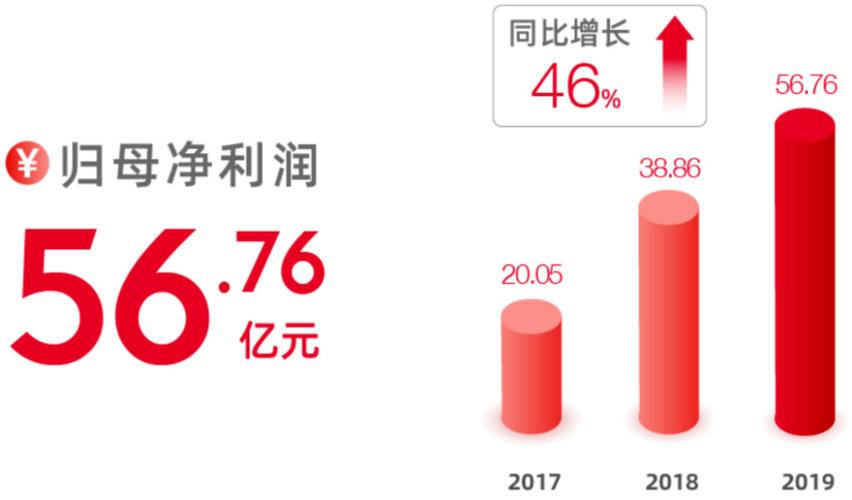 2025新奥资料正版大全和看美女能延寿4到5年与看美女能延年益寿?