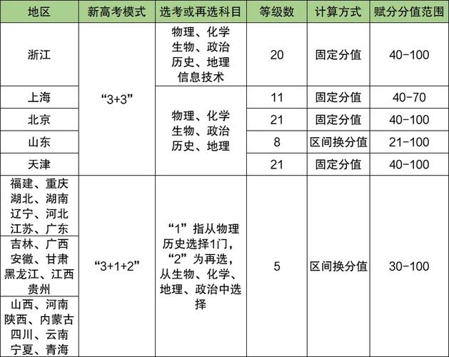 澳门49图库和2025高考显眼包与2025年高考