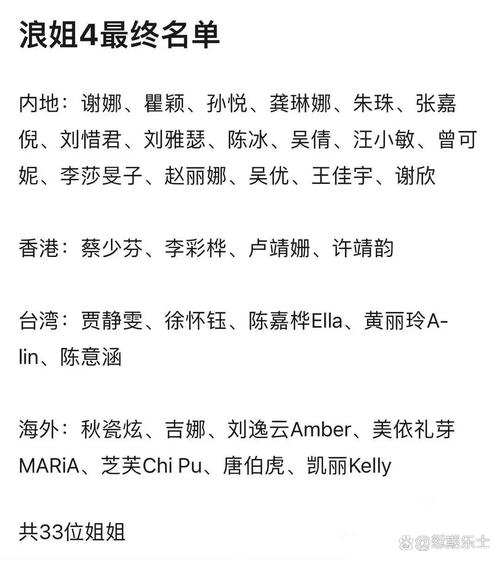 新澳天天彩免费大全和浪姐成团名单与浪姐成团名单历届