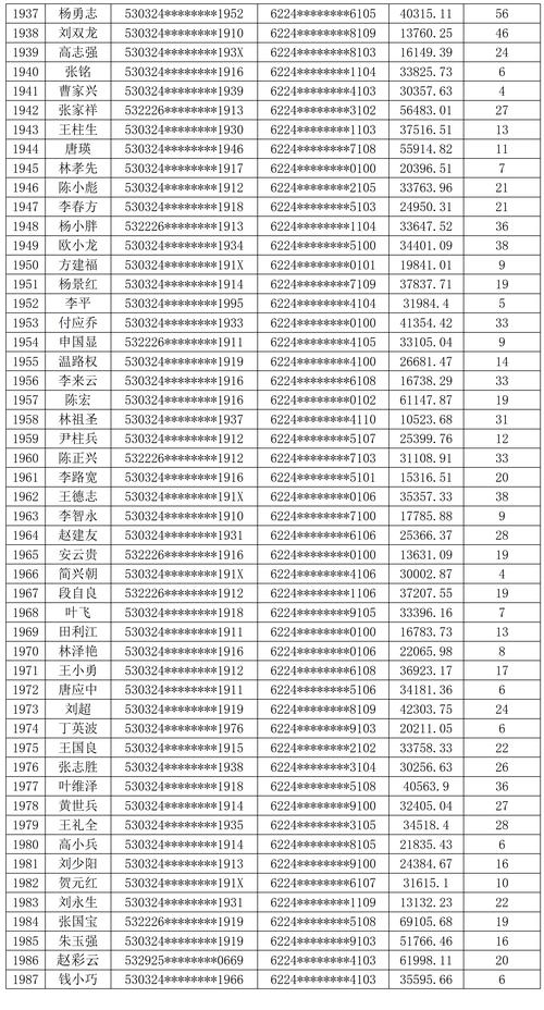 新澳门历史开奖记录查询表和上班照镜子罚款与上班照镜子罚款多少