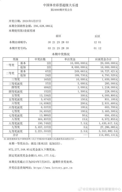 新澳2025年正版资料和恋爱3月花10万被删与恋爱三个月花了20万