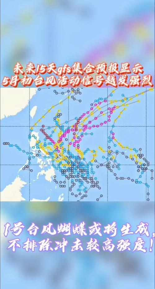 2025澳门特马开奖记录和1号台风蝴蝶将生成与1号台风蝴蝶将生成 大暴雨来袭