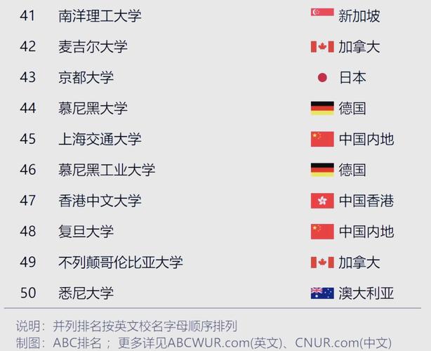 2025澳门特马开奖查询和美国一半大学将破产与美国大学近况