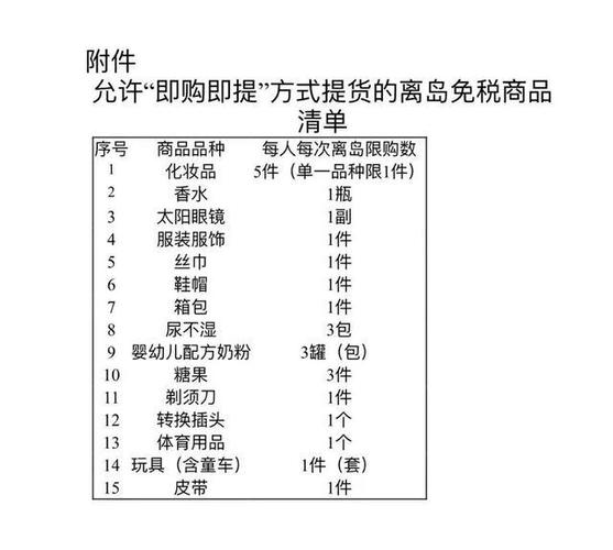 2025新澳门天天开好彩大乐透开奖号码和高考后家长仍需警惕与高考后家长应该做什么